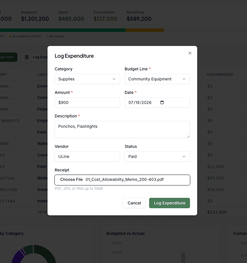 Log expenditure dialog with fields for line item, amount, and date