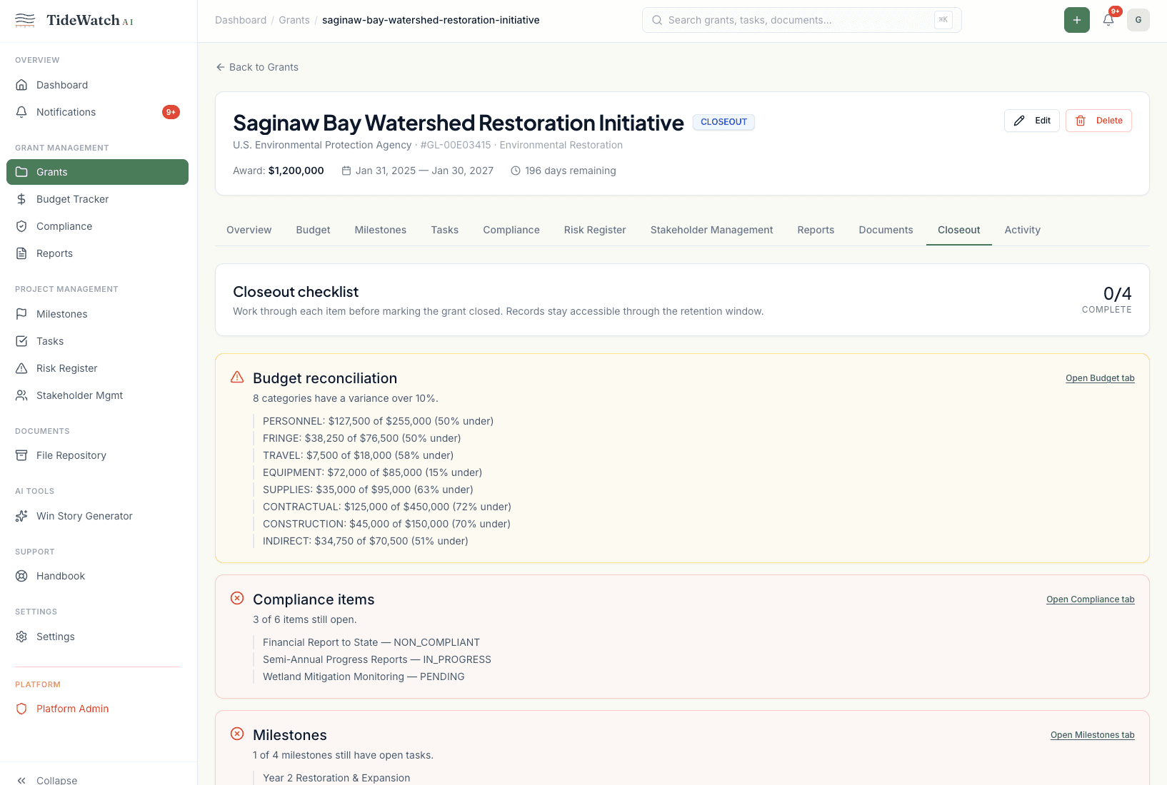 Closeout checklist with four status cards