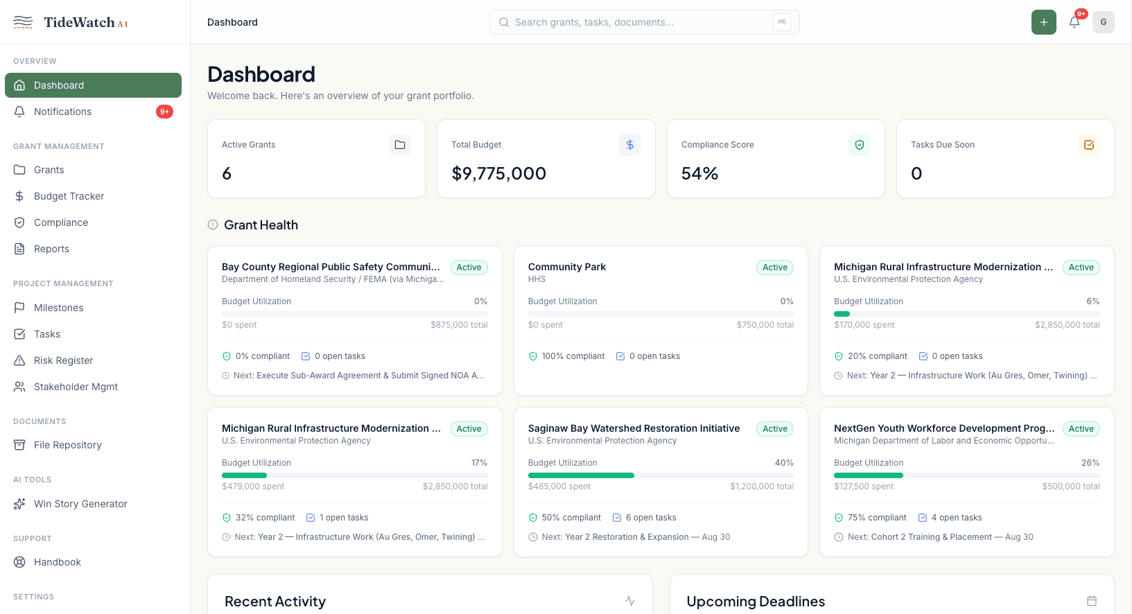 Dashboard with three portfolio health cards